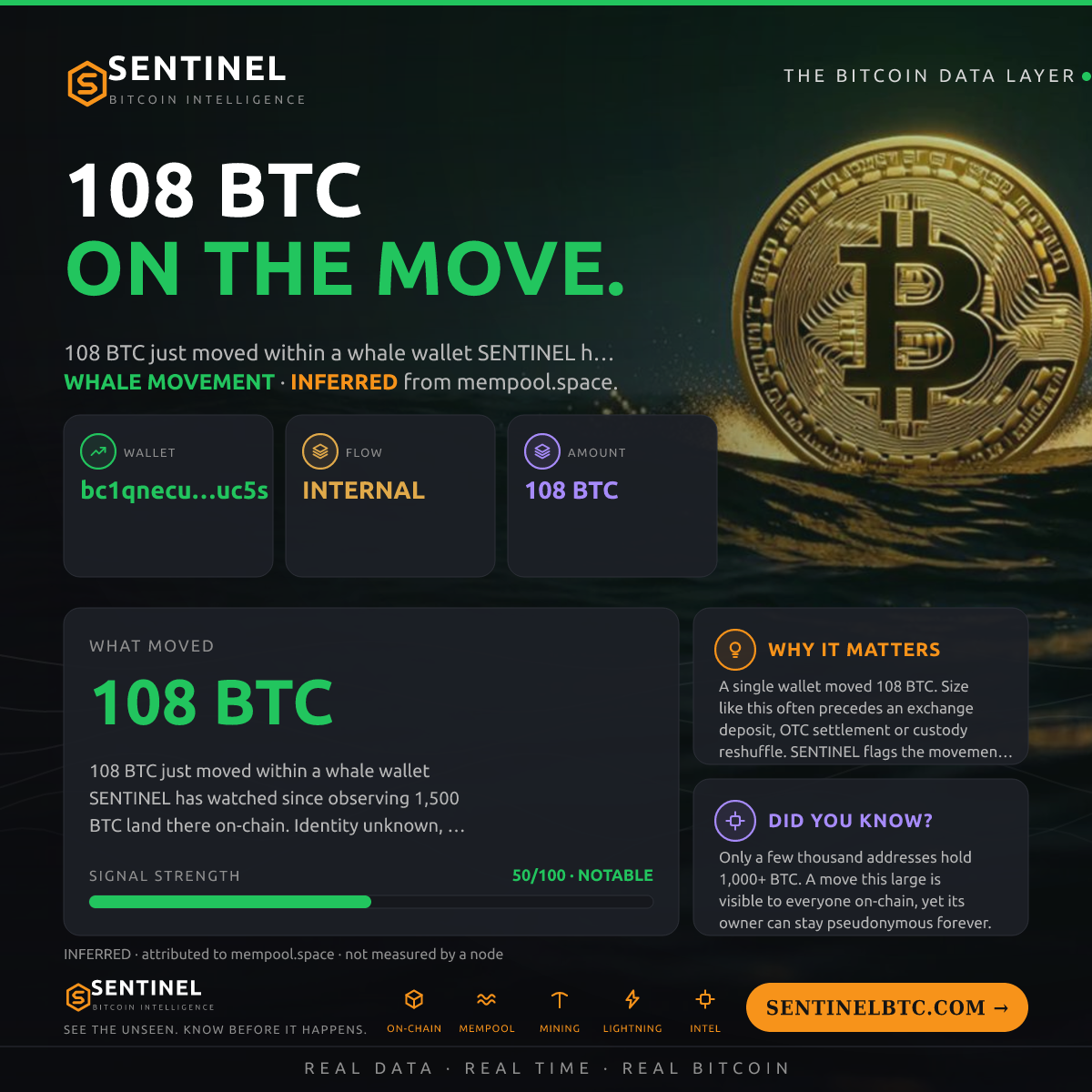 WHALE WALLET: 108 BTC SHUFFLED